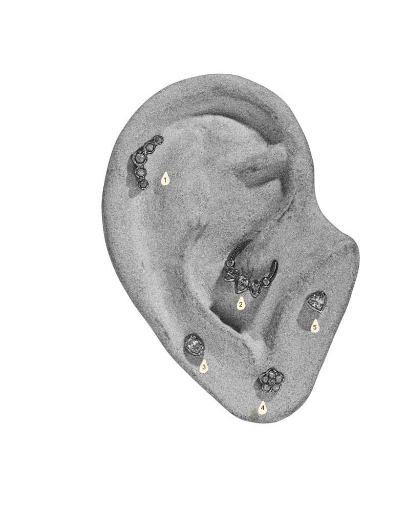 Piercing Guide Image