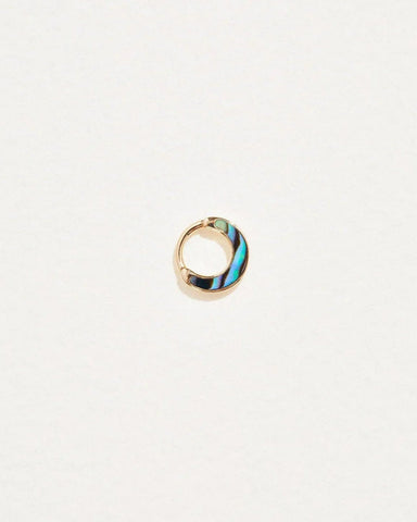 6mm Inlay Clicker